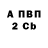 APVP кристаллы ALIK AZART
